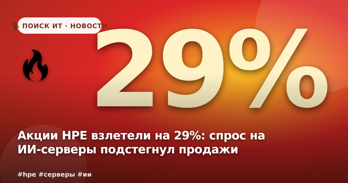 Акции HPE взлетели на 29%: спрос на ИИ-серверы подстегнул продажи